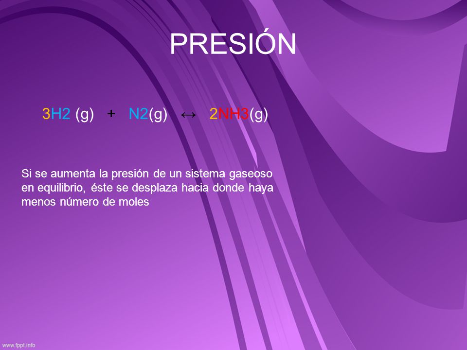 PRESIÓN 3H2 (g) + N2(g) ↔ 2NH3(g)