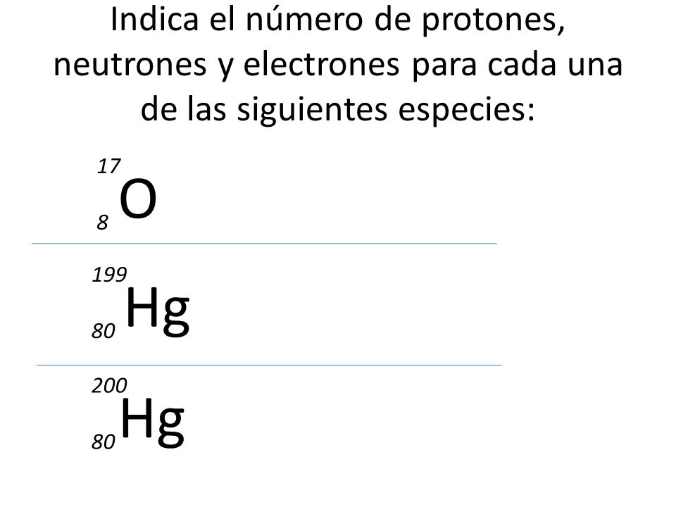 Indica el número de protones, neutrones y electrones para cada una de las siguientes especies: