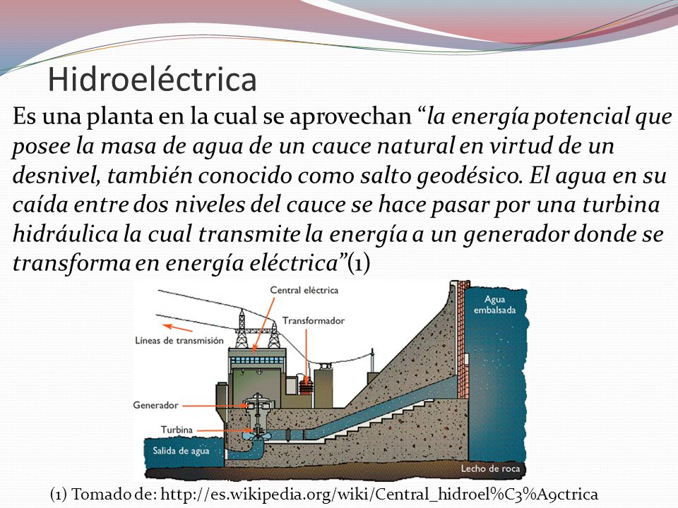 Hidroeléctrica