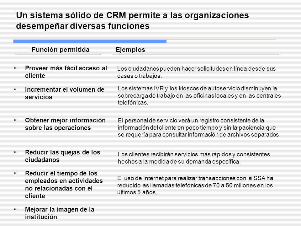 Un sistema sólido de CRM permite a las organizaciones desempeñar diversas funciones