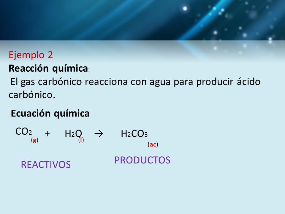 Ejemplo 2 Reacción química: Ecuación química CO2 + H2O → H2CO3