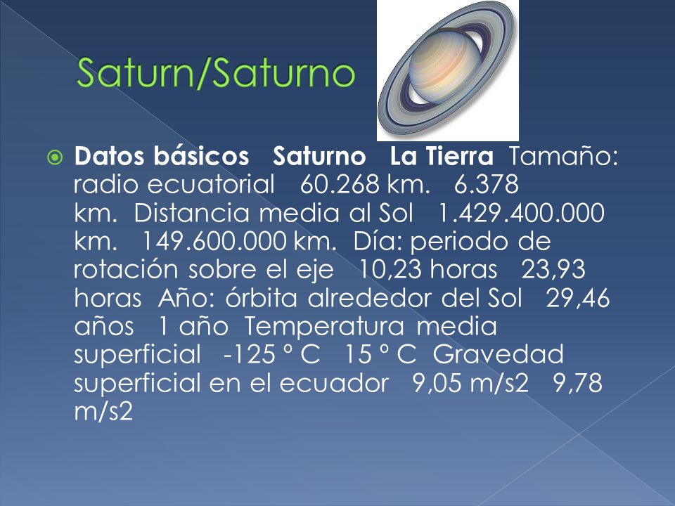 Saturn/Saturno