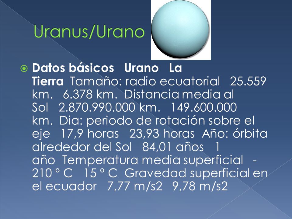 Uranus/Urano