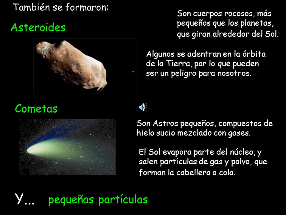 Y... Asteroides Cometas pequeñas partículas También se formaron: