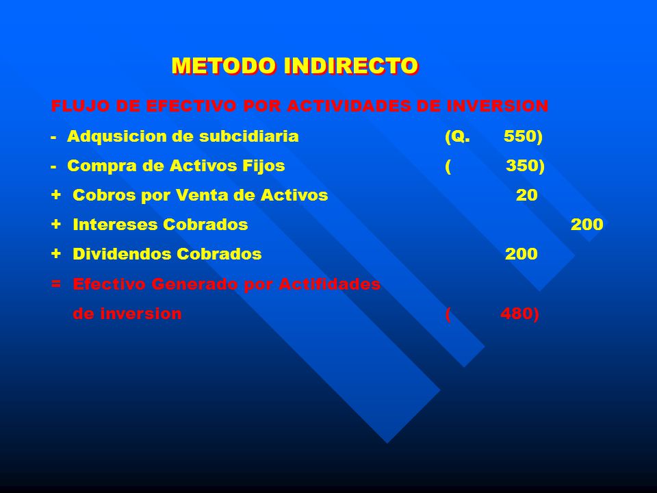 METODO INDIRECTO FLUJO DE EFECTIVO POR ACTIVIDADES DE INVERSION