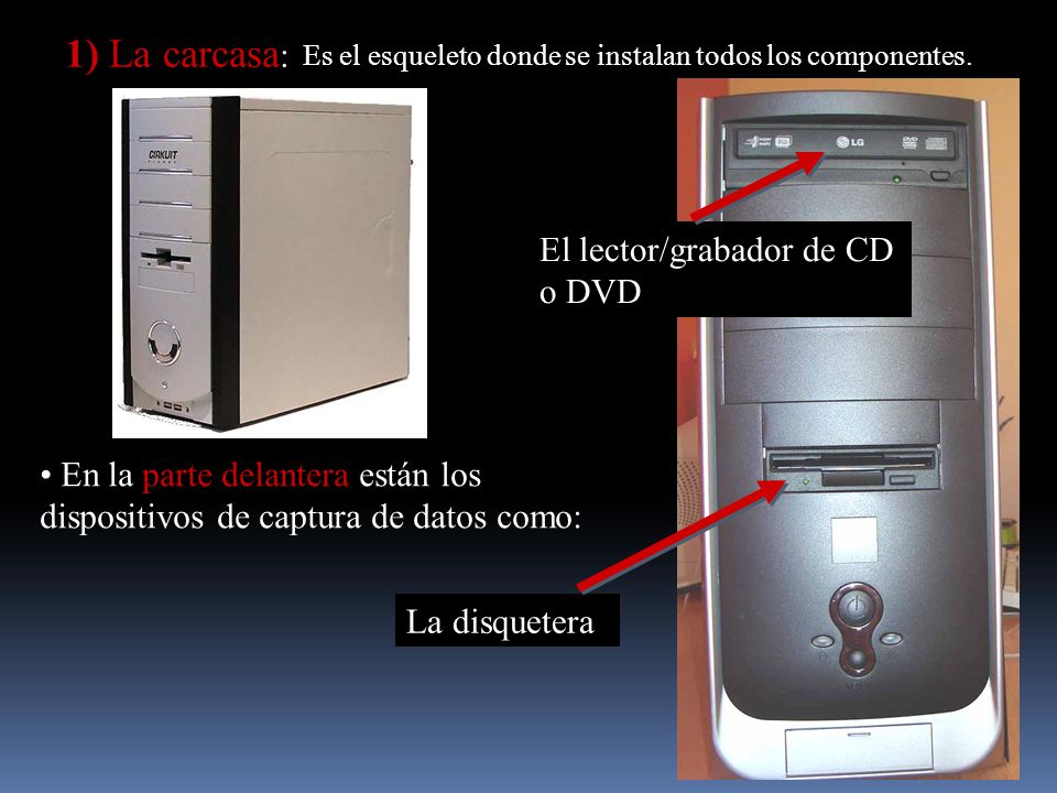 1) La carcasa: El lector/grabador de CD o DVD