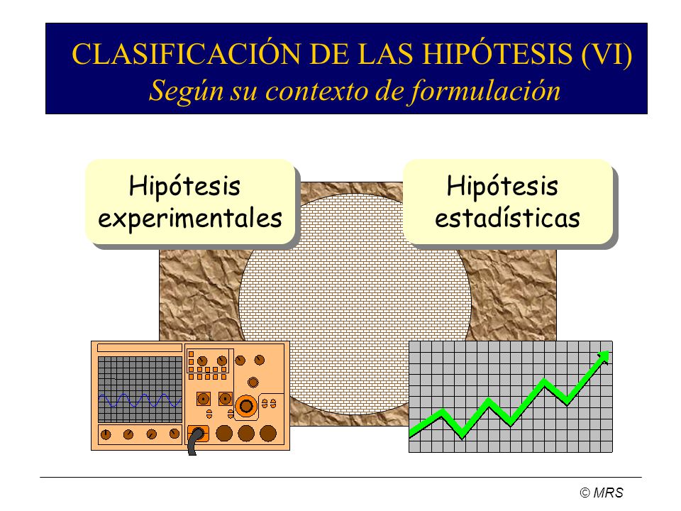 CLASIFICACIÓN DE LAS HIPÓTESIS (VI) Según su contexto de formulación