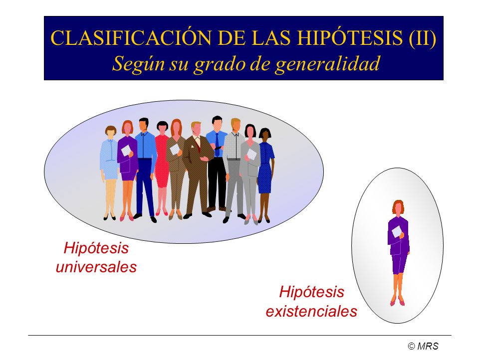 CLASIFICACIÓN DE LAS HIPÓTESIS (II) Según su grado de generalidad