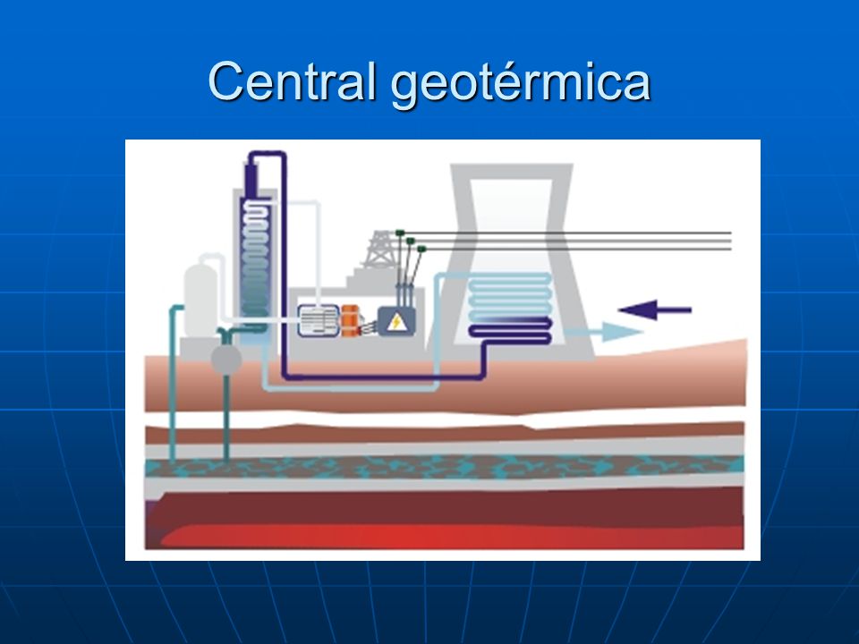Central geotérmica