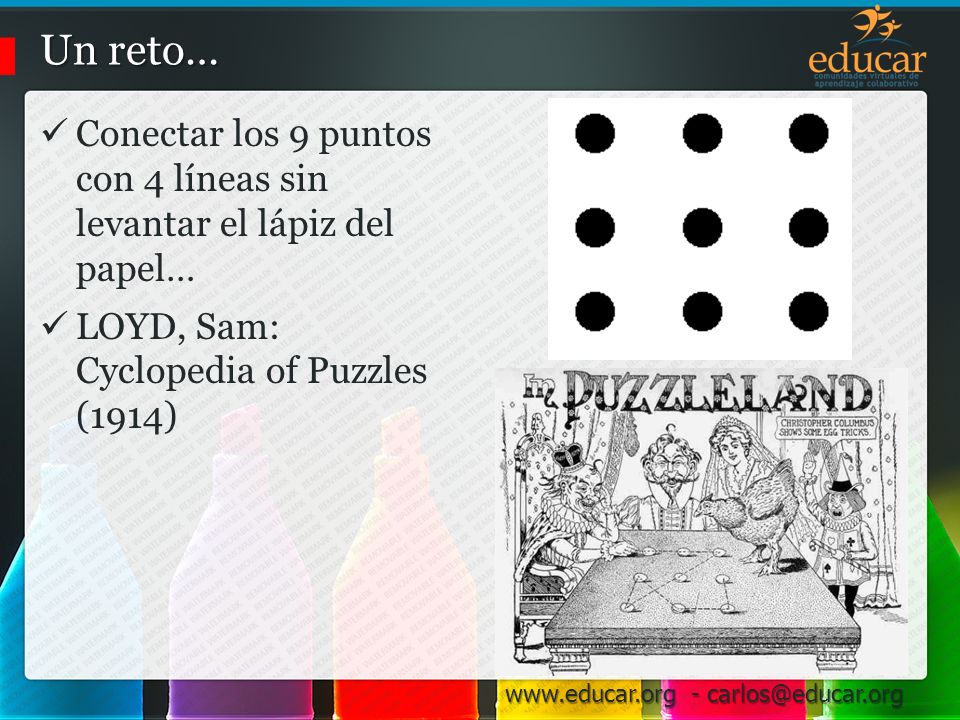 Un reto… Conectar los 9 puntos con 4 líneas sin levantar el lápiz del papel… LOYD, Sam: Cyclopedia of Puzzles (1914)