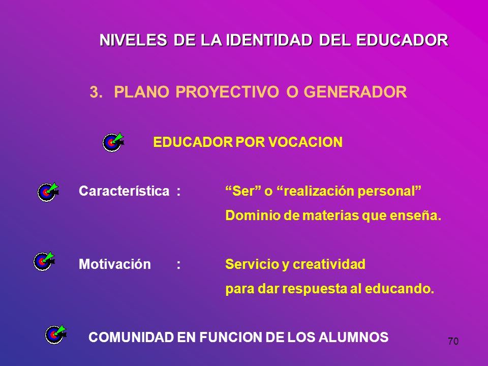 3. PLANO PROYECTIVO O GENERADOR COMUNIDAD EN FUNCION DE LOS ALUMNOS