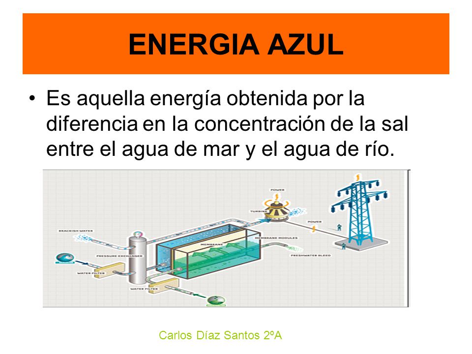 ENERGIA AZUL Es aquella energía obtenida por la diferencia en la concentración de la sal entre el agua de mar y el agua de río.