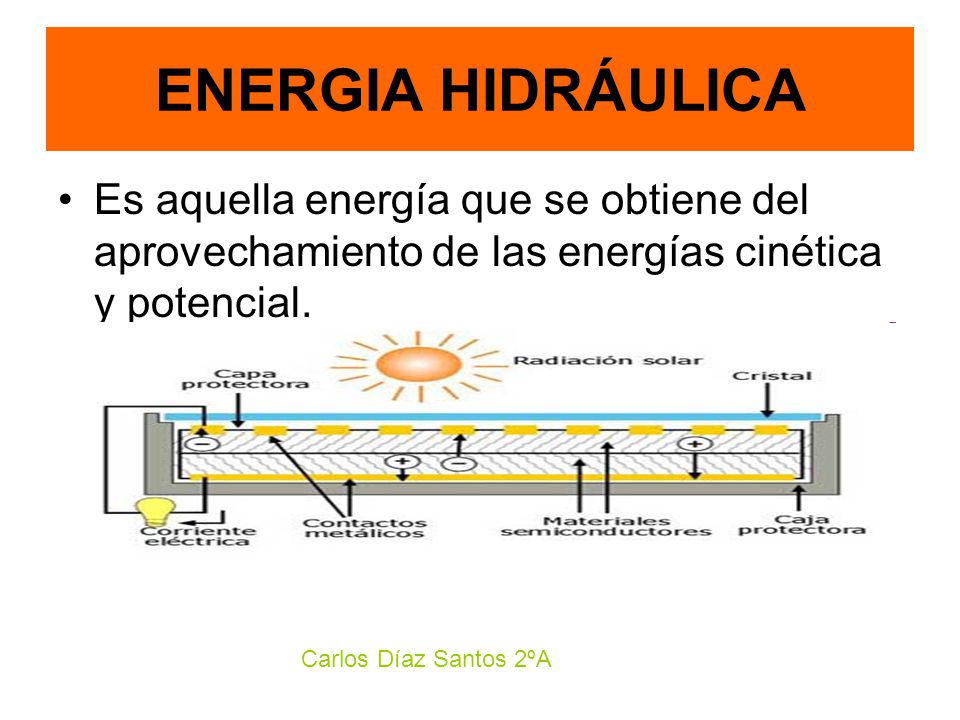 ENERGIA HIDRÁULICA Es aquella energía que se obtiene del aprovechamiento de las energías cinética y potencial.
