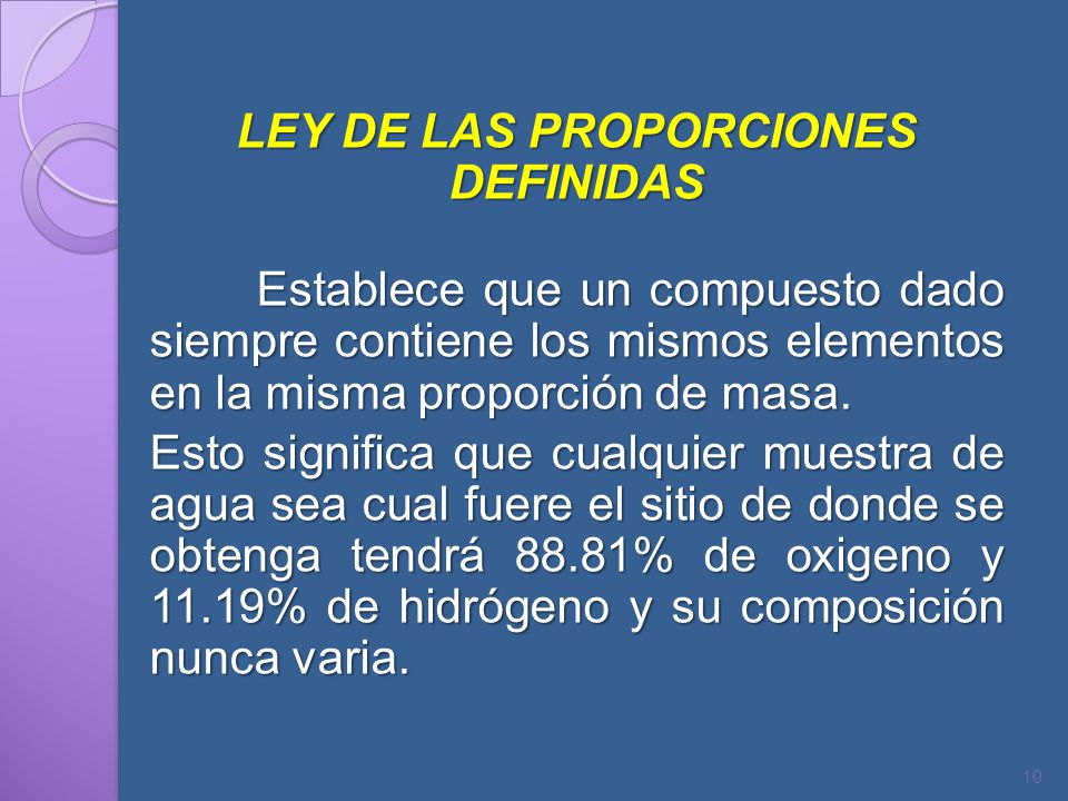 LEY DE LAS PROPORCIONES DEFINIDAS