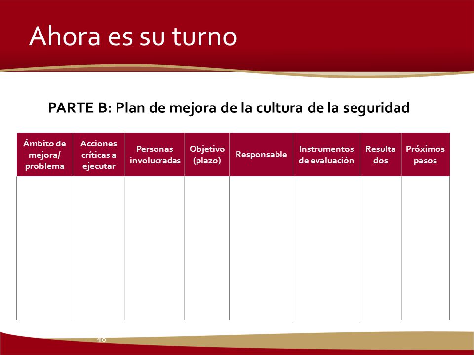 Ahora es su turno EXERCISE 3: Steps to an Ideal Safety Culture. PART B. Part manual pg. 74. PARTE B: Plan de mejora de la cultura de la seguridad.