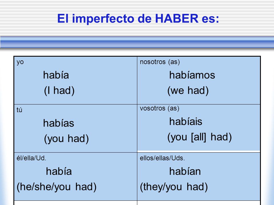 El imperfecto de HABER es: