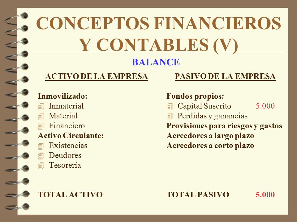 CONCEPTOS FINANCIEROS Y CONTABLES (V)