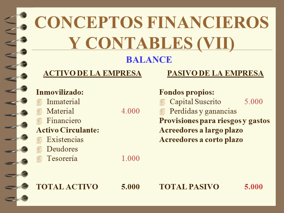 CONCEPTOS FINANCIEROS Y CONTABLES (VII)