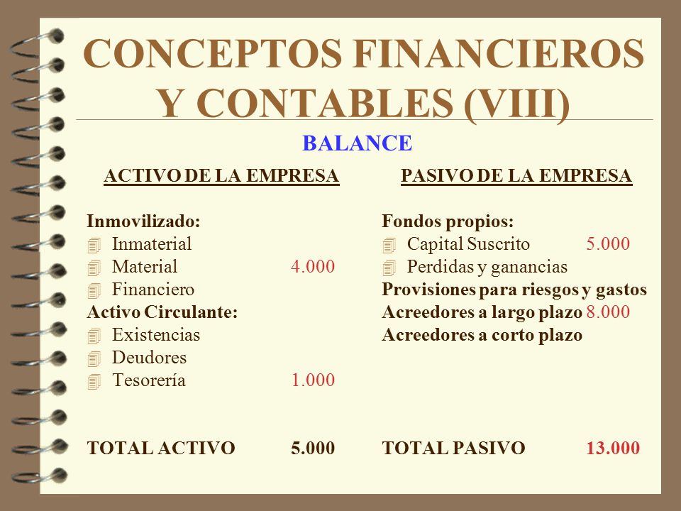 CONCEPTOS FINANCIEROS Y CONTABLES (VIII)