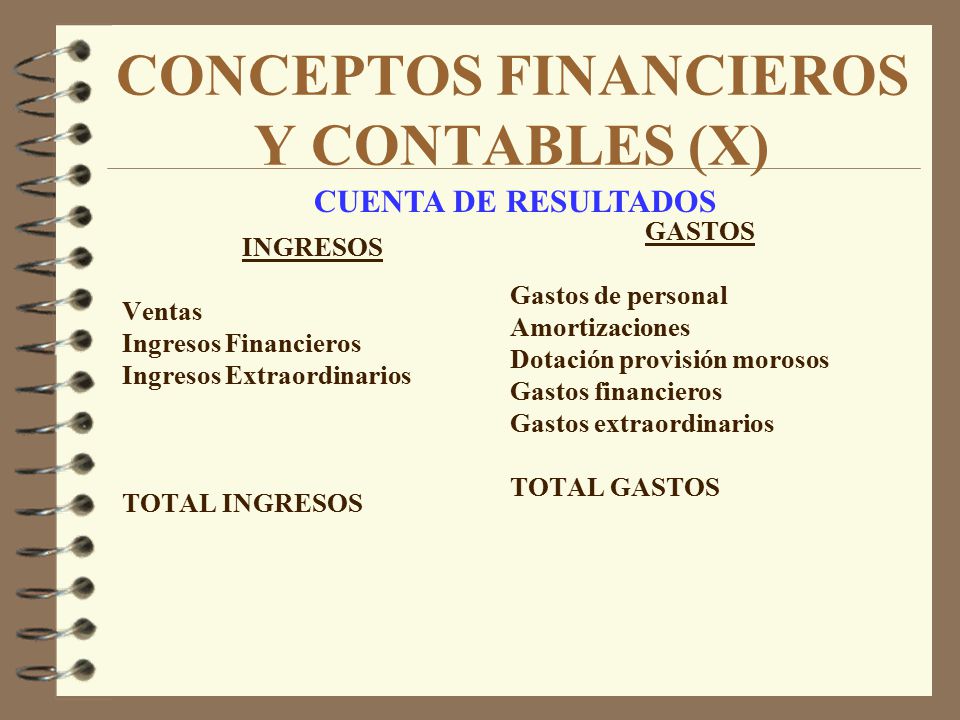 CONCEPTOS FINANCIEROS Y CONTABLES (X)