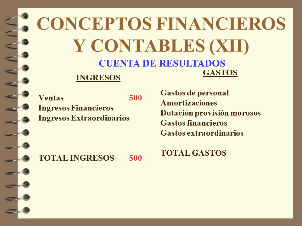 CONCEPTOS FINANCIEROS Y CONTABLES (XII)