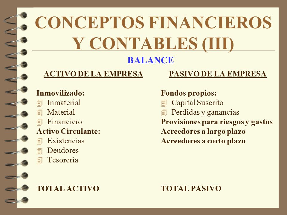 CONCEPTOS FINANCIEROS Y CONTABLES (III)
