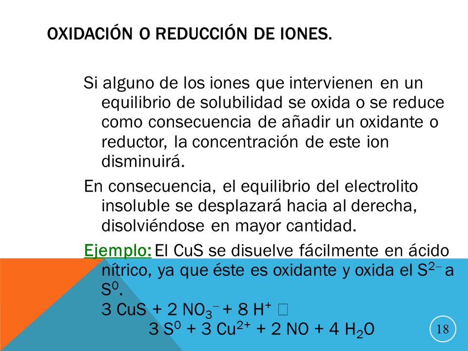 Oxidación o reducción de iones.