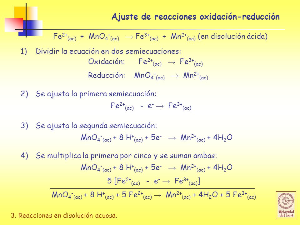 Ajuste de reacciones oxidación-reducción