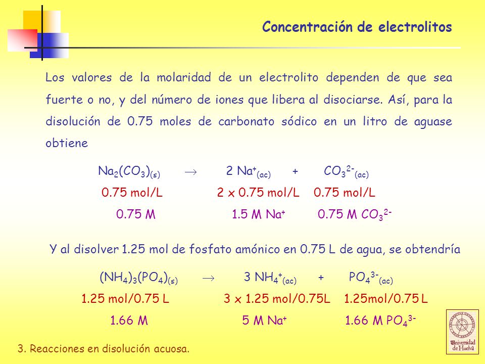 Concentración de electrolitos