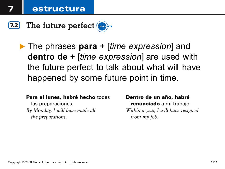 The phrases para + [time expression] and dentro de + [time expression] are used with the future perfect to talk about what will have happened by some future point in time.