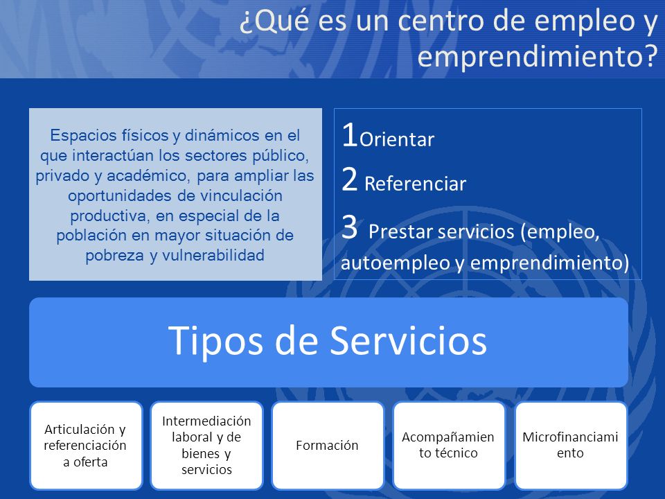 Tipos de Servicios 1Orientar 2 Referenciar