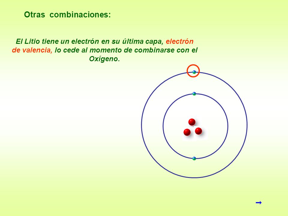 Otras combinaciones: El Litio tiene un electrón en su última capa, electrón de valencia, lo cede al momento de combinarse con el Oxígeno.