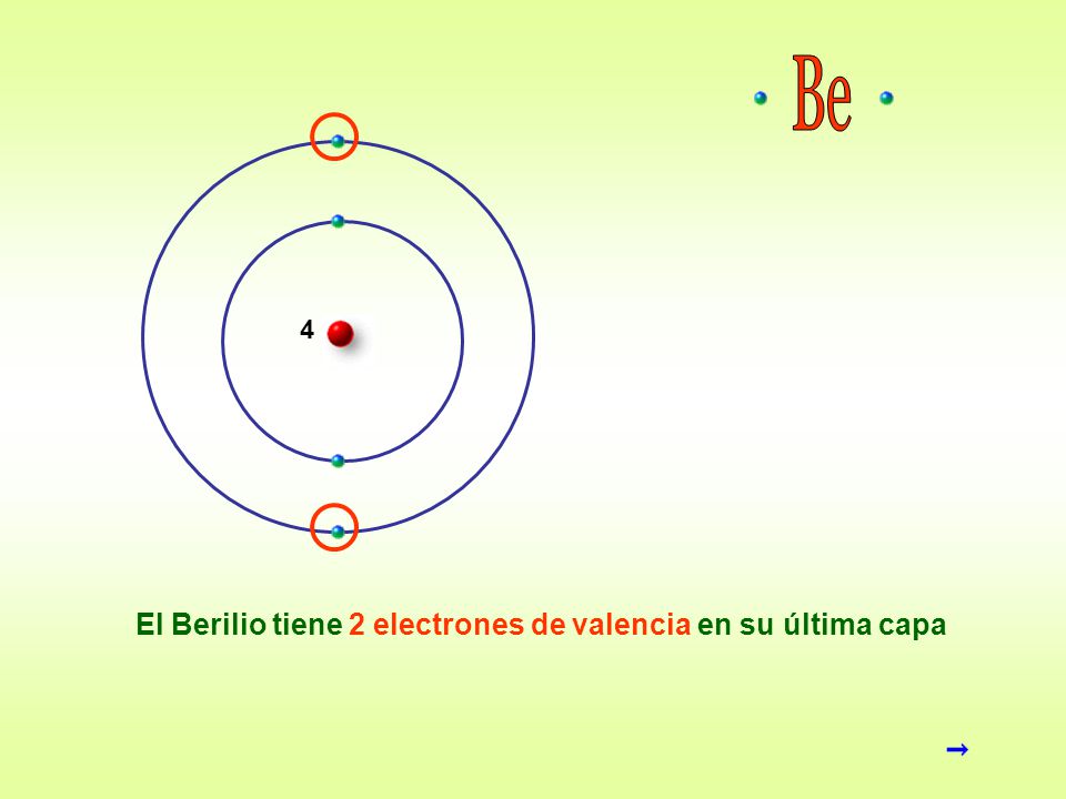 El Berilio tiene 2 electrones de valencia en su última capa