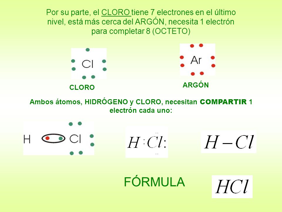 Por su parte, el CLORO tiene 7 electrones en el último nivel, está más cerca del ARGÓN, necesita 1 electrón para completar 8 (OCTETO)