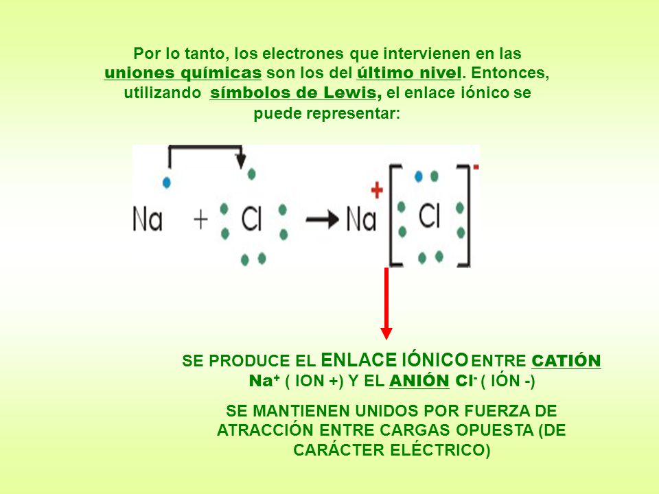 Por lo tanto, los electrones que intervienen en las uniones químicas son los del último nivel. Entonces, utilizando símbolos de Lewis, el enlace iónico se puede representar: