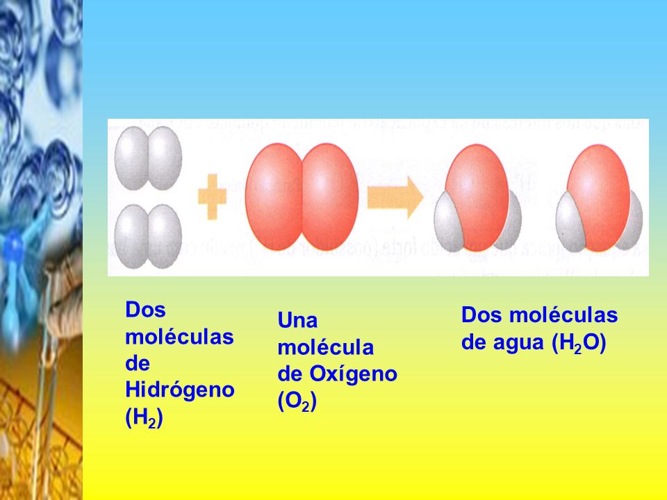 Dos moléculas de Hidrógeno (H2)
