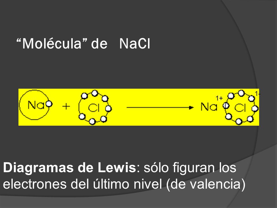 Molécula de NaCl 1-