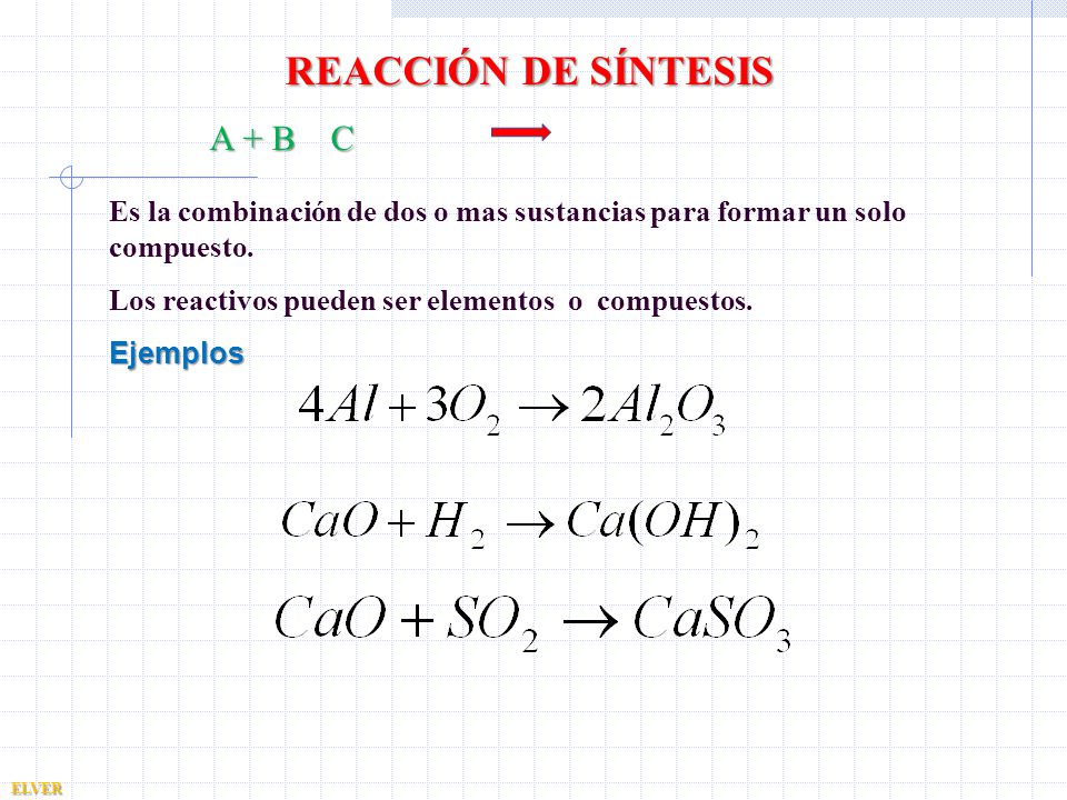 REACCIÓN DE SÍNTESIS A + B C