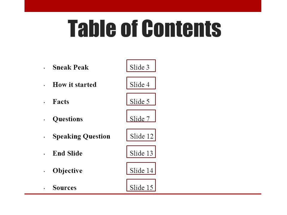 Table of Contents Sneak Peak Slide 3 How it started Slide 4