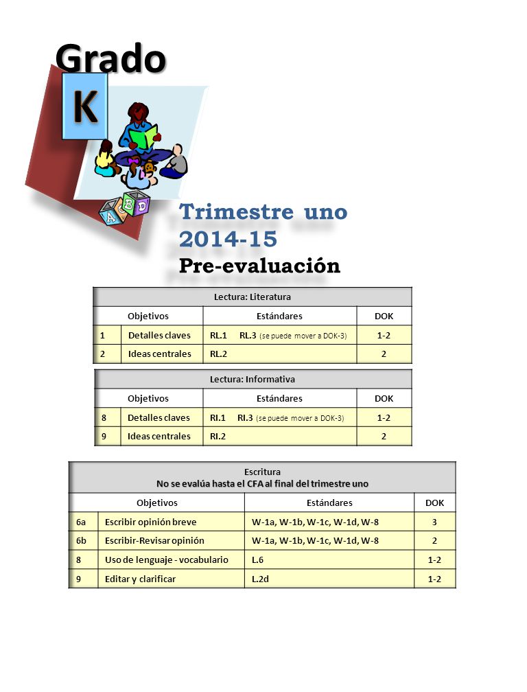 No se evalúa hasta el CFA al final del trimestre uno