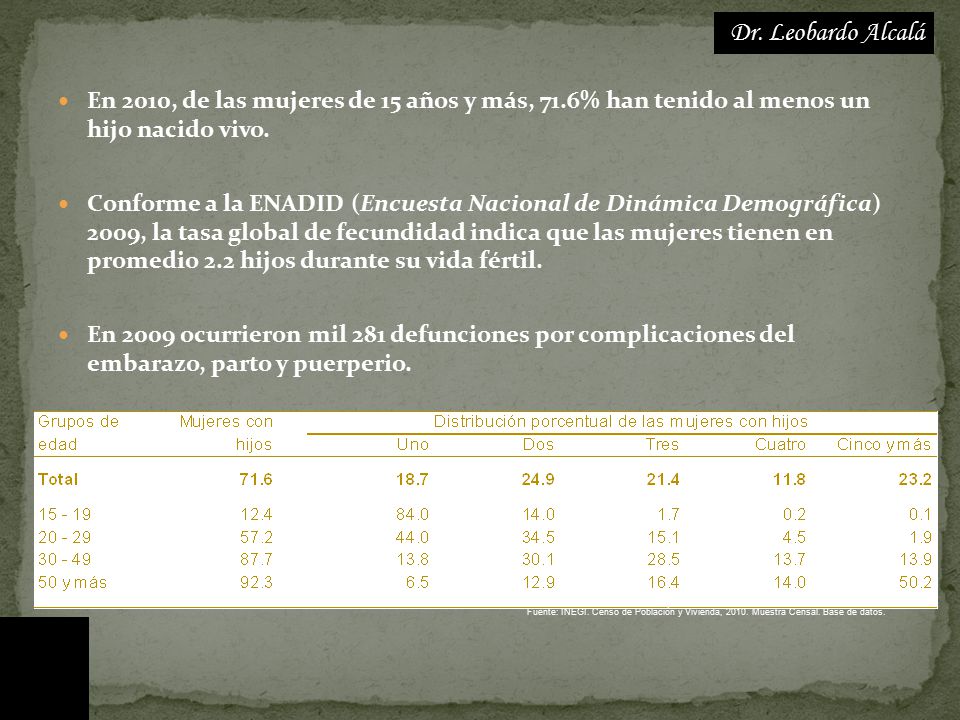 Dr. Leobardo Alcalá En 2010, de las mujeres de 15 años y más, 71.6% han tenido al menos un hijo nacido vivo.