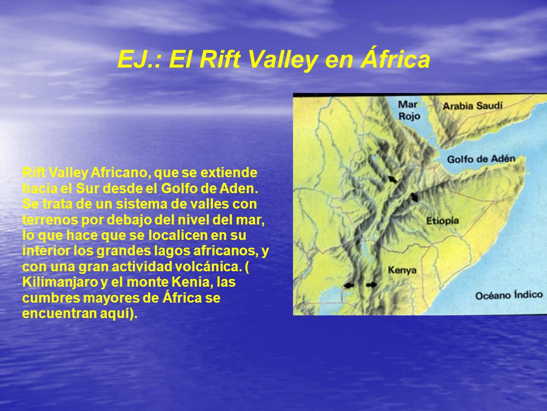 EJ.: El Rift Valley en África