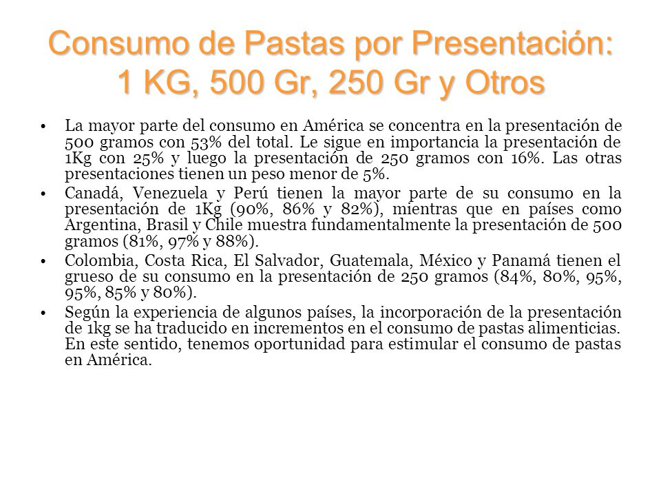 Consumo de Pastas por Presentación: 1 KG, 500 Gr, 250 Gr y Otros