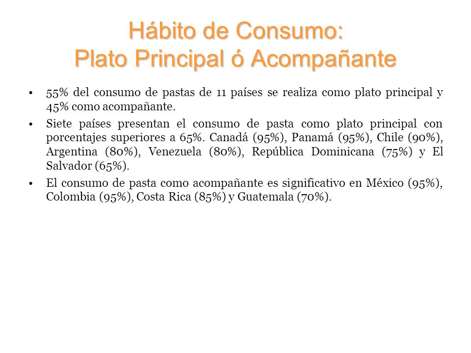 Hábito de Consumo: Plato Principal ó Acompañante