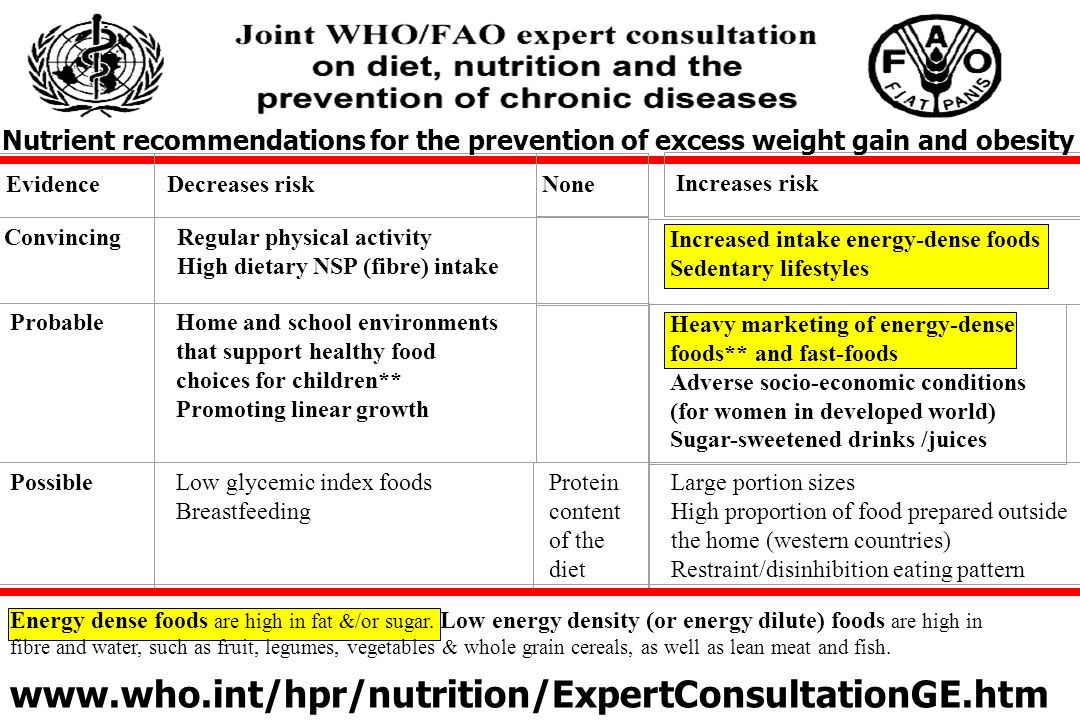 Nutrient recommendations for the prevention of excess weight gain and obesity