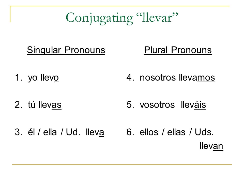 Conjugating llevar Singular Pronouns 1. yo llevo 2. tú llevas