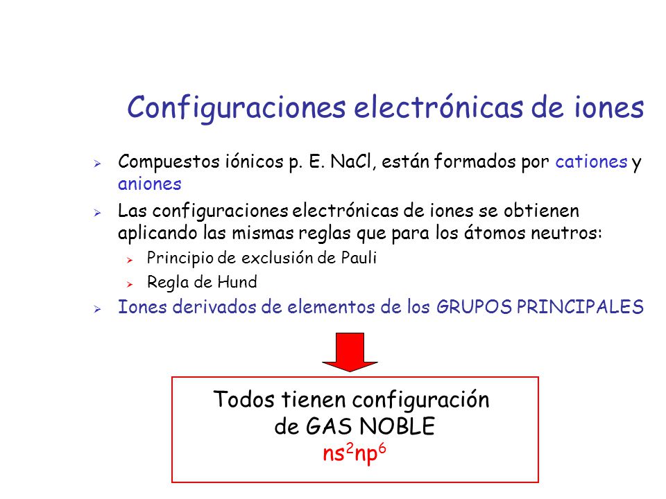 Configuraciones electrónicas de iones