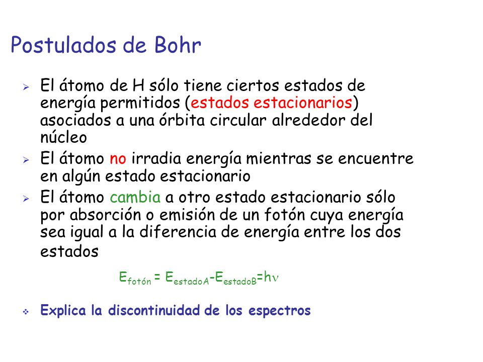 Postulados de Bohr Efotón = EestadoA-EestadoB=hn