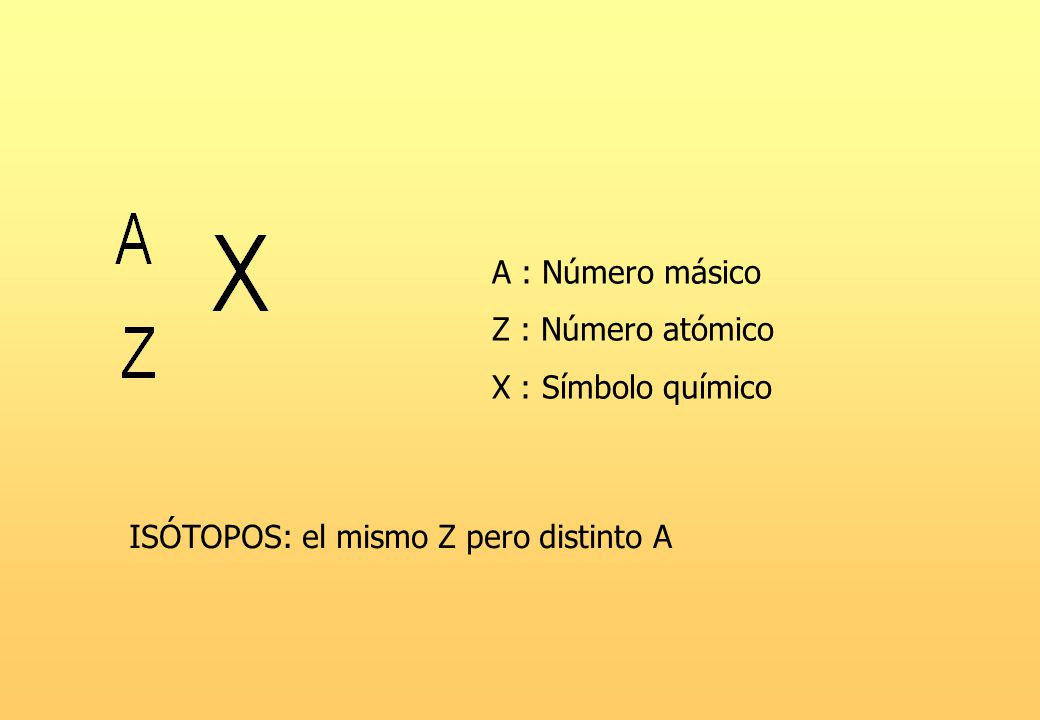 A : Número másico Z : Número atómico X : Símbolo químico ISÓTOPOS: el mismo Z pero distinto A