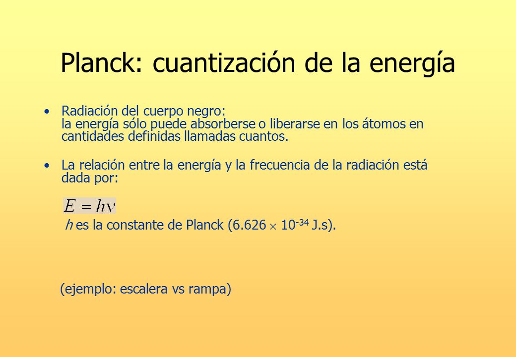 Planck: cuantización de la energía